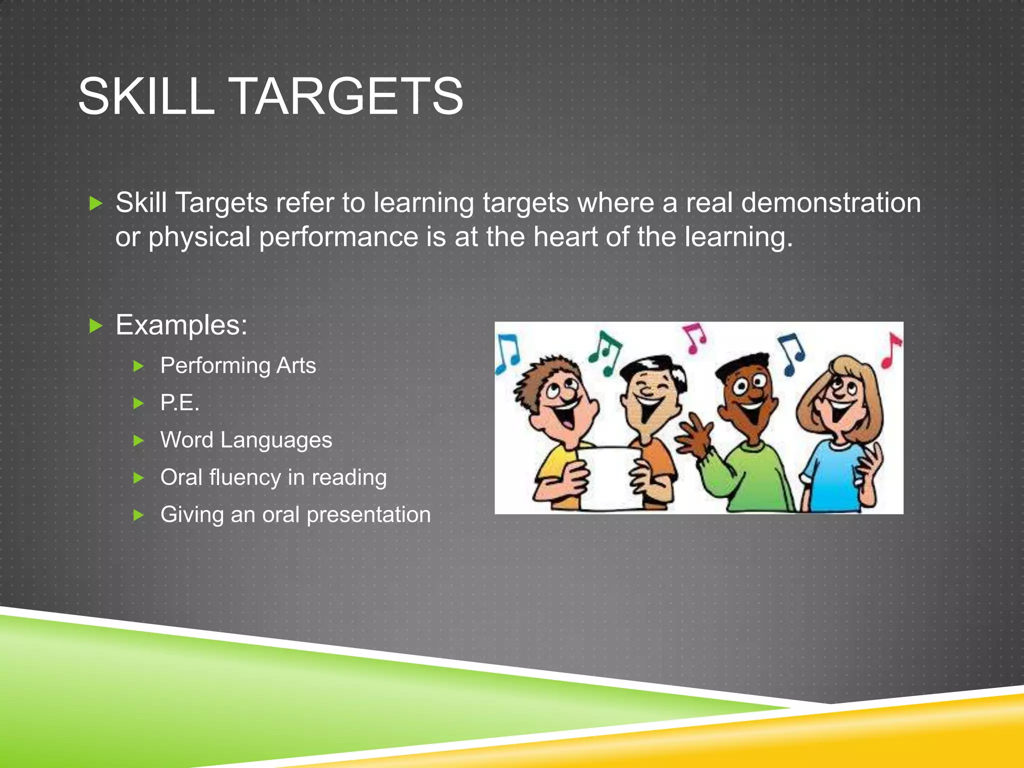 SKILL TARGETS
 Skill Targets refer to learning targets where a real demonstration
or physical performance is at the heart of the learning.
 Examples:
 Performing Arts
 P.E.
 Word Languages
 Oral fluency in reading
 Giving an oral presentation
 