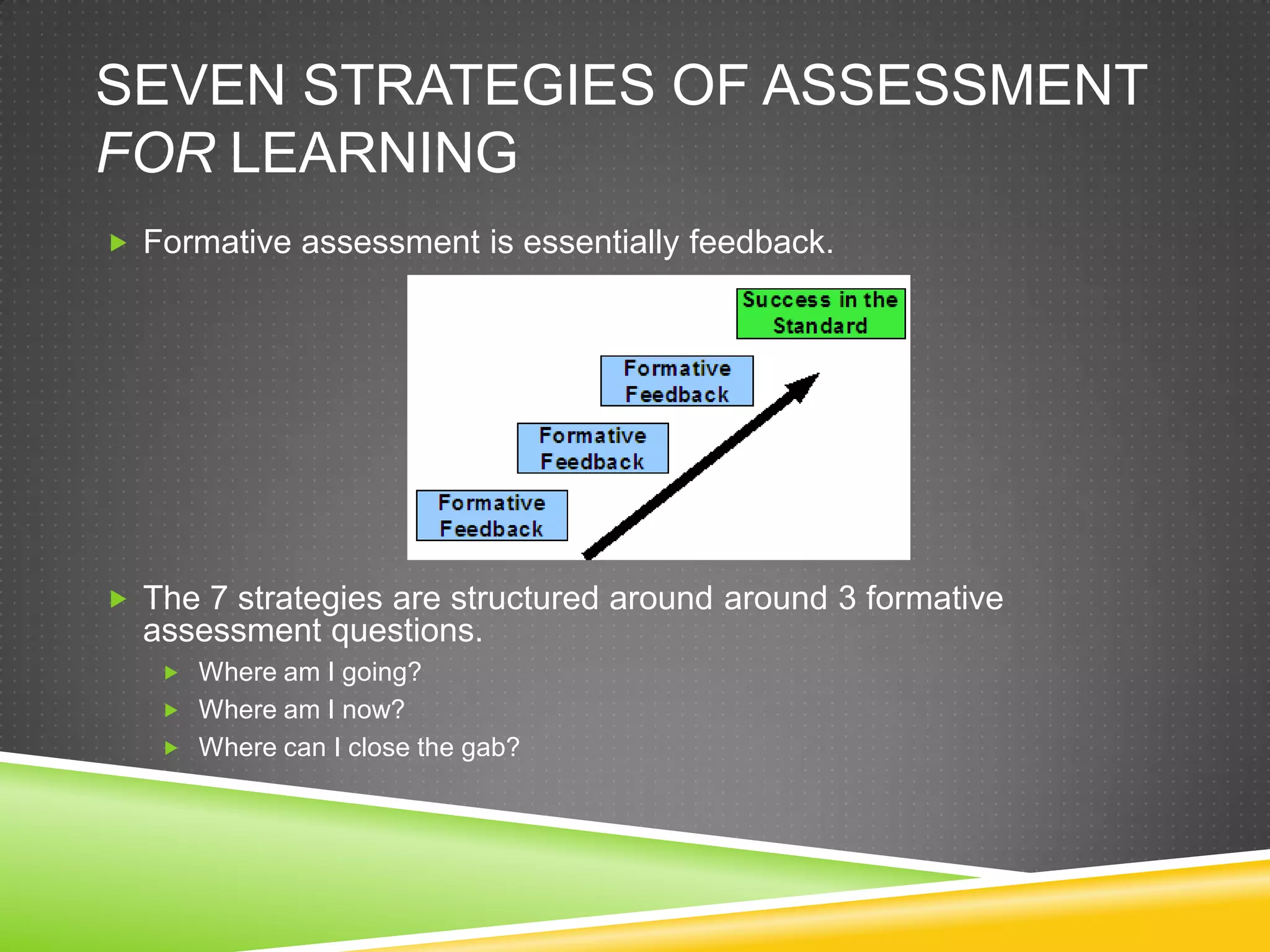 SEVEN STRATEGIES OF ASSESSMENT
FOR LEARNING
 Formative assessment is essentially feedback.
 The 7 strategies are structured around around 3 formative
assessment questions.
 Where am I going?
 Where am I now?
 Where can I close the gab?
 