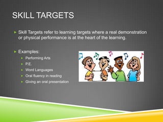 SKILL TARGETS
 Skill Targets refer to learning targets where a real demonstration
or physical performance is at the heart of the learning.
 Examples:
 Performing Arts
 P.E.
 Word Languages
 Oral fluency in reading
 Giving an oral presentation
 
