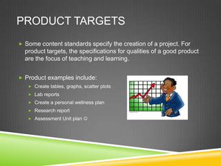 PRODUCT TARGETS
 Some content standards specify the creation of a project. For
product targets, the specifications for qualities of a good product
are the focus of teaching and learning.
 Product examples include:
 Create tables, graphs, scatter plots
 Lab reports
 Create a personal wellness plan
 Research report
 Assessment Unit plan 
 