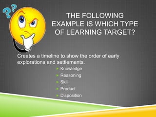 THE FOLLOWING
EXAMPLE IS WHICH TYPE
OF LEARNING TARGET?
 Knowledge
 Reasoning
 Skill
 Product
 Disposition
Creates a timeline to show the order of early
explorations and settlements.
 