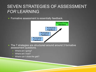 SEVEN STRATEGIES OF ASSESSMENT
FOR LEARNING
 Formative assessment is essentially feedback.
 The 7 strategies are structured around around 3 formative
assessment questions.
 Where am I going?
 Where am I now?
 Where can I close the gab?
 