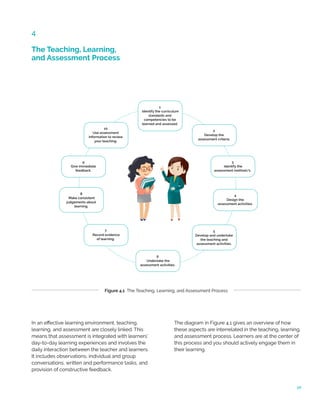 Classroom Assessment Resource Book | PDF