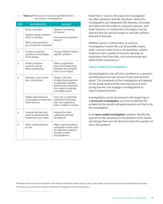 Classroom Assessment Resource Book | PDF