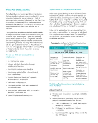Classroom Assessment Resource Book | PDF