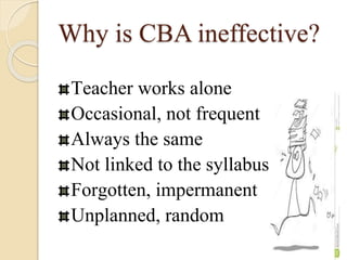 Why is CBA ineffective?
Teacher works alone
Occasional, not frequent
Always the same
Not linked to the syllabus
Forgotten, impermanent
Unplanned, random
 