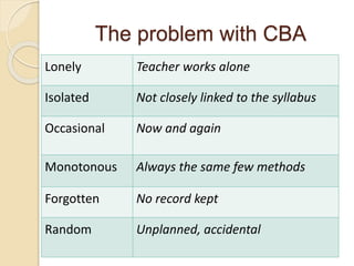 The problem with CBA
Lonely Teacher works alone
Isolated Not closely linked to the syllabus
Occasional Now and again
Monotonous Always the same few methods
Forgotten No record kept
Random Unplanned, accidental
 