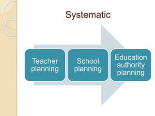 Systematic
Teacher
planning
School
planning
Education
authority
planning
 