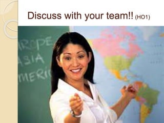 Discuss with your team!! (HO1)
 