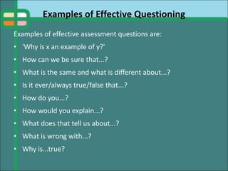 Examples of Effective Questioning
Examples of effective assessment questions are:
• 'Why is x an example of y?'
• How can we be sure that...?
• What is the same and what is different about...?
• Is it ever/always true/false that...?
• How do you...?
• How would you explain...?
• What does that tell us about...?
• What is wrong with...?
• Why is...true?
 