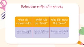What did I
choose to do?
Which rule
did I break?
Why did I make
this choice?
Venus is the second
planet from the Sun
Jupiter is the biggest
planet of them all
Saturn is a gas giant and
has several rings
Behaviour reflection sheets
 