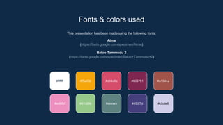 This presentation has been made using the following fonts:
Atma
(https://fonts.google.com/specimen/Atma)
Baloo Tammudu 2
(https://fonts.google.com/specimen/Baloo+Tammudu+2)
#ffffff #f5a60b #d64d6b #802751
#ed8fbf #97c98b #xxxxxx #453f7d
#a1544a
#cfcde8
Fonts & colors used
 