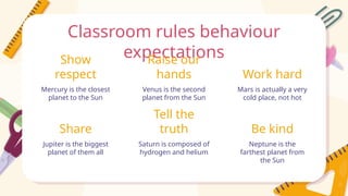 Classroom Behaviour Management for Elementary by Slidesgo.pptx