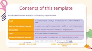 Classroom Behaviour Management for Elementary by Slidesgo.pptx