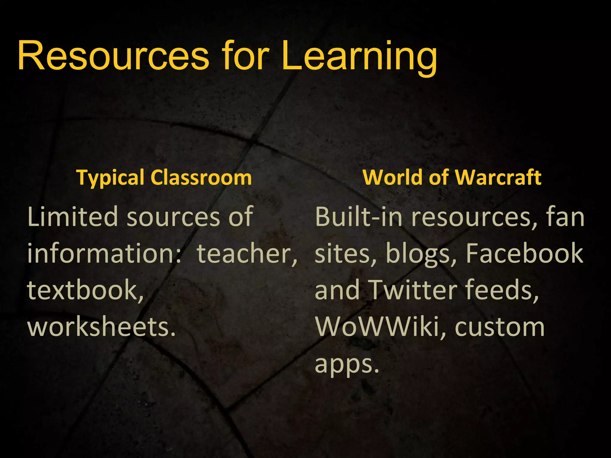 Resources for Learning Typical Classroom World of Warcraft Limited sources of information:  teacher, textbook, worksheets. Built-in resources, fan sites, blogs, Facebook and Twitter feeds, WoWWiki, custom apps. 