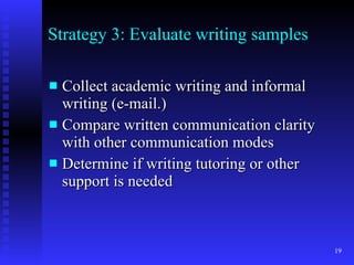 Strategy 3: Evaluate writing samples Collect academic writing and informal writing (e-mail.) Compare written communication clarity with other communication modes Determine if writing tutoring or other support is needed 