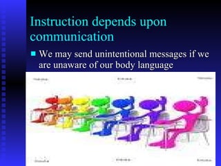 Instruction depends upon communication We may send unintentional messages if we are unaware of our body language 