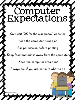 Computer
Expectations
©Jasmine McClain