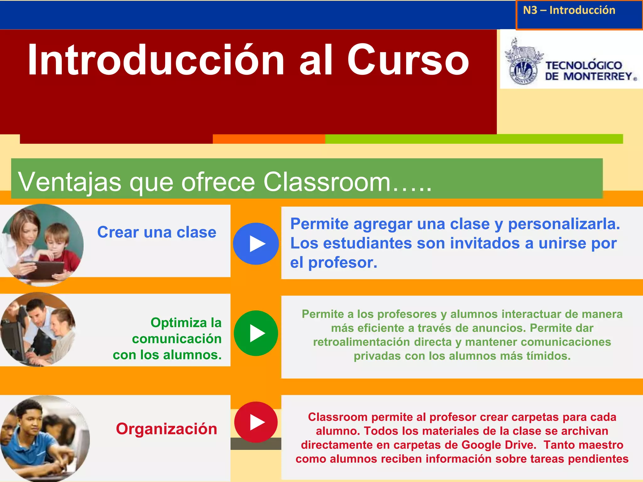 N3 – Introducción 
↗ 
Introducción al Curso 
Ventajas que ofrece Classroom….. 
Crear una clase 
Permite agregar una clase y personalizarla. 
Los estudiantes son invitados a unirse por 
el profesor. 
Optimiza la 
comunicación 
con los alumnos. 
Permite a los profesores y alumnos interactuar de manera 
más eficiente a través de anuncios. Permite dar 
retroalimentación directa y mantener comunicaciones 
privadas con los alumnos más tímidos. 
Organización 
Classroom permite al profesor crear carpetas para cada 
alumno. Todos los materiales de la clase se archivan 
directamente en carpetas de Google Drive. Tanto maestro 
como alumnos reciben información sobre tareas pendientes 
 