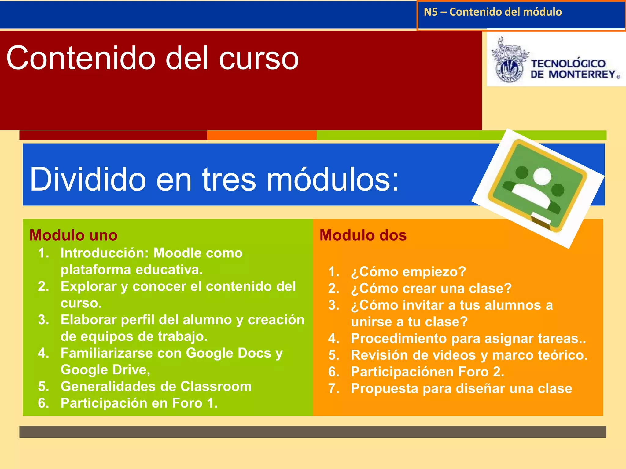 ↗ 
Dividido en tres módulos: 
N5 – Contenido del módulo 
Contenido del curso 
Modulo uno 
1. Introducción: Moodle como 
plataforma educativa. 
2. Explorar y conocer el contenido del 
curso. 
3. Elaborar perfil del alumno y creación 
de equipos de trabajo. 
4. Familiarizarse con Google Docs y 
Google Drive, 
5. Generalidades de Classroom 
6. Participación en Foro 1. 
Modulo dos 
1. ¿Cómo empiezo? 
2. ¿Cómo crear una clase? 
3. ¿Cómo invitar a tus alumnos a 
unirse a tu clase? 
4. Procedimiento para asignar tareas.. 
5. Revisión de videos y marco teórico. 
6. Participaciónen Foro 2. 
7. Propuesta para diseñar una clase 
 