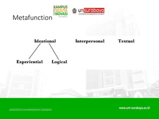 Metafunction
 