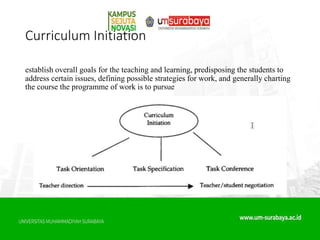 Curriculum Initiation
establish overall goals for the teaching and learning, predisposing the students to
address certain issues, defining possible strategies for work, and generally charting
the course the programme of work is to pursue
 