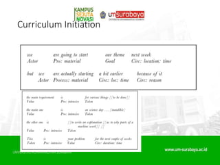 Curriculum Initiation
 