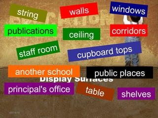 09/14/16
Display Surfaces
walls
ceiling
windows
publications
public placesanother school
principal's office
staff room
corridors
string
table
cupboard tops
shelves
 