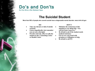 Do’s and Don’ts
No One Wins a War Between Egos
The Suicidal Student
More than 90% of people who commit suicide have a diagnosable mental disorder. www.nimh.nih.gov
DO DON’T
• Take any threats or talk of suicide
seriously
• Listen empathically, but remember
you are not a therapist
• Provide referrals, offer to walk the
student to the, Counseling Center
or Health Center
• Minimize the seriousness of the
situation or say things like “You
will feel better tomorrow”
• Be afraid to ask if the student needs
medical assistance
• Get in over your head with
promises or willingness to help
• Be afraid to call 911
 