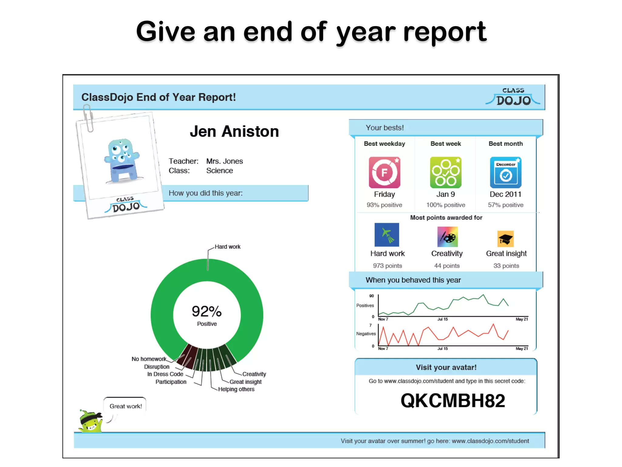 Give an end of year report
 