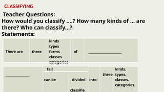 Effective English for Instructional Purposes: Classroom Language and ...