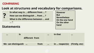 Comparing Structures Effective English for Instructional Purposes: Classroom Language and ...