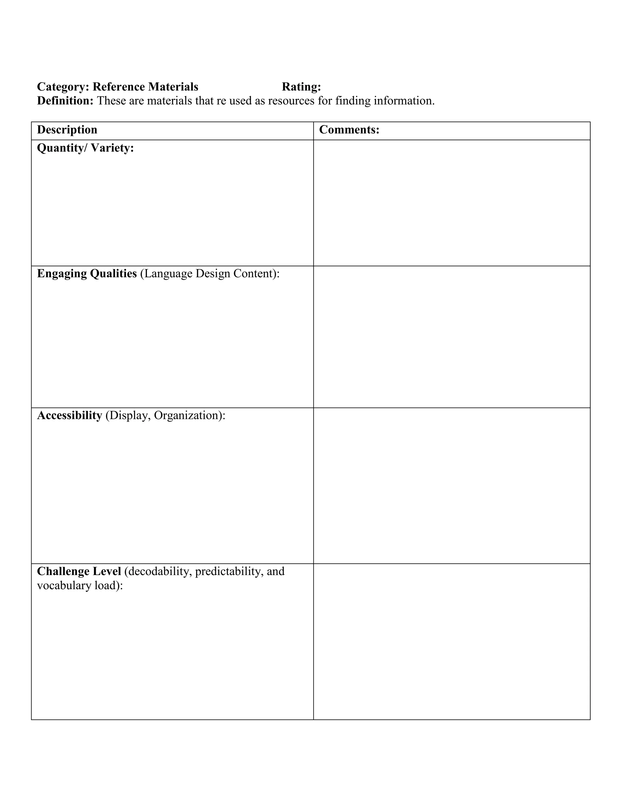 Summer 2011 Classroom Environmental Evaluation