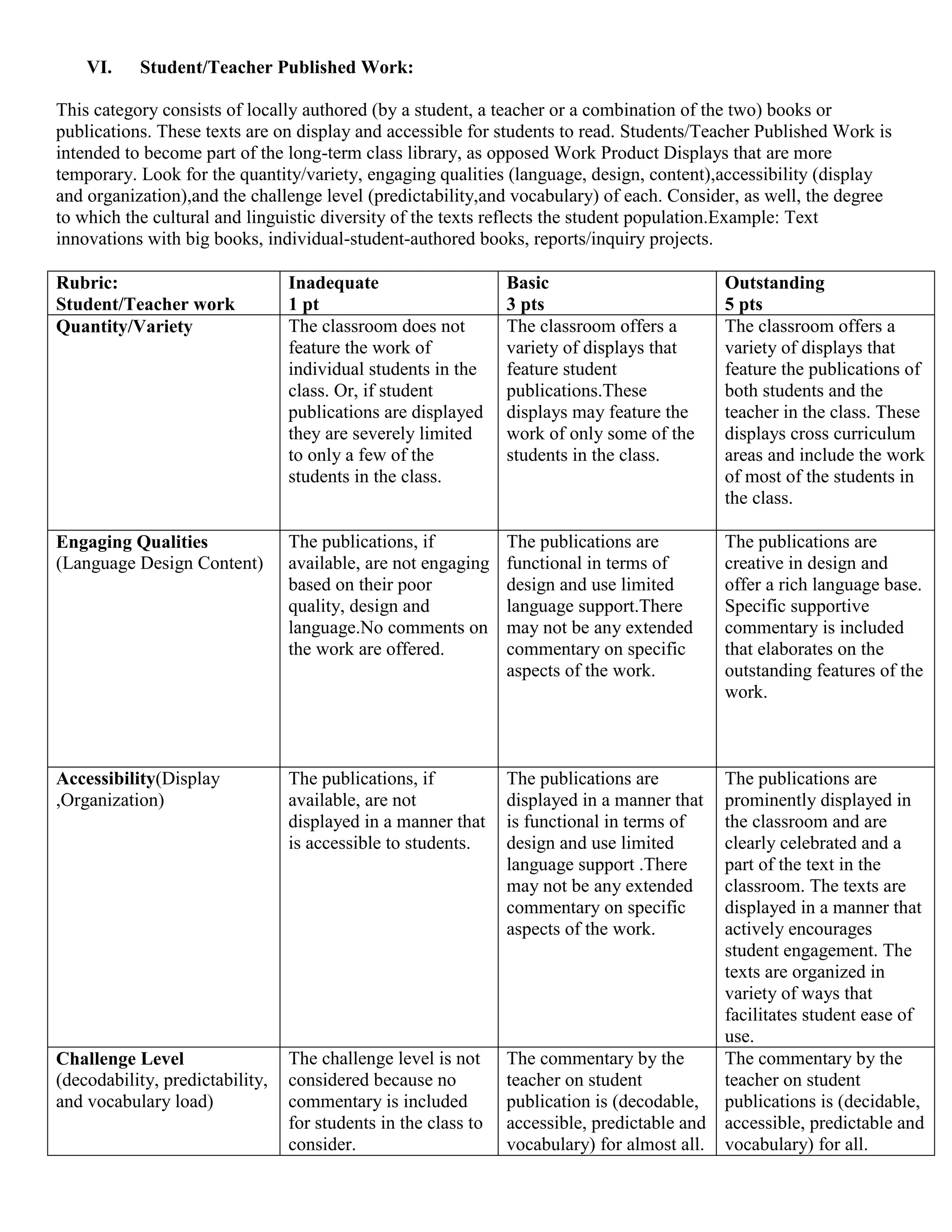 Summer 2011 Classroom Environmental Evaluation