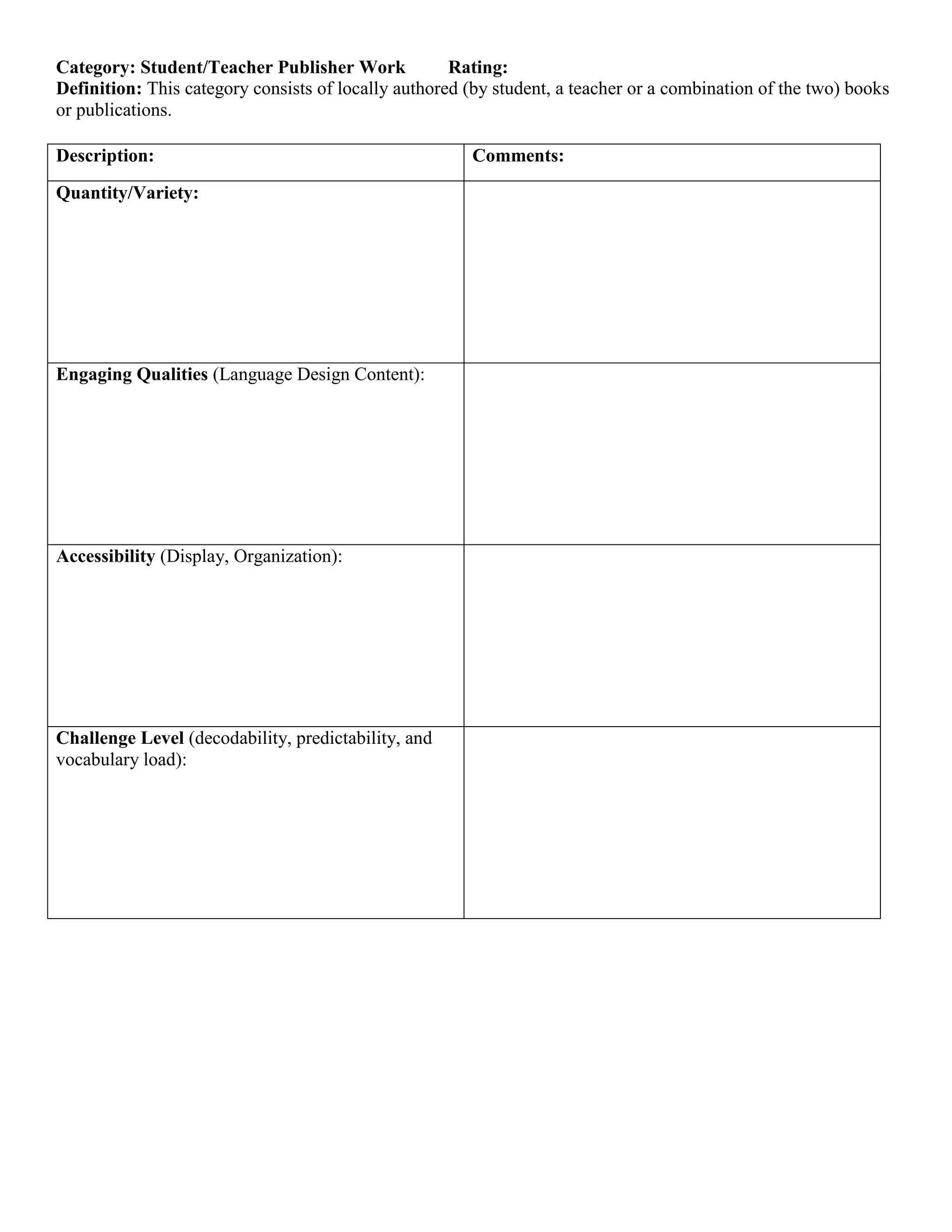 Summer 2011 Classroom Environmental Evaluation