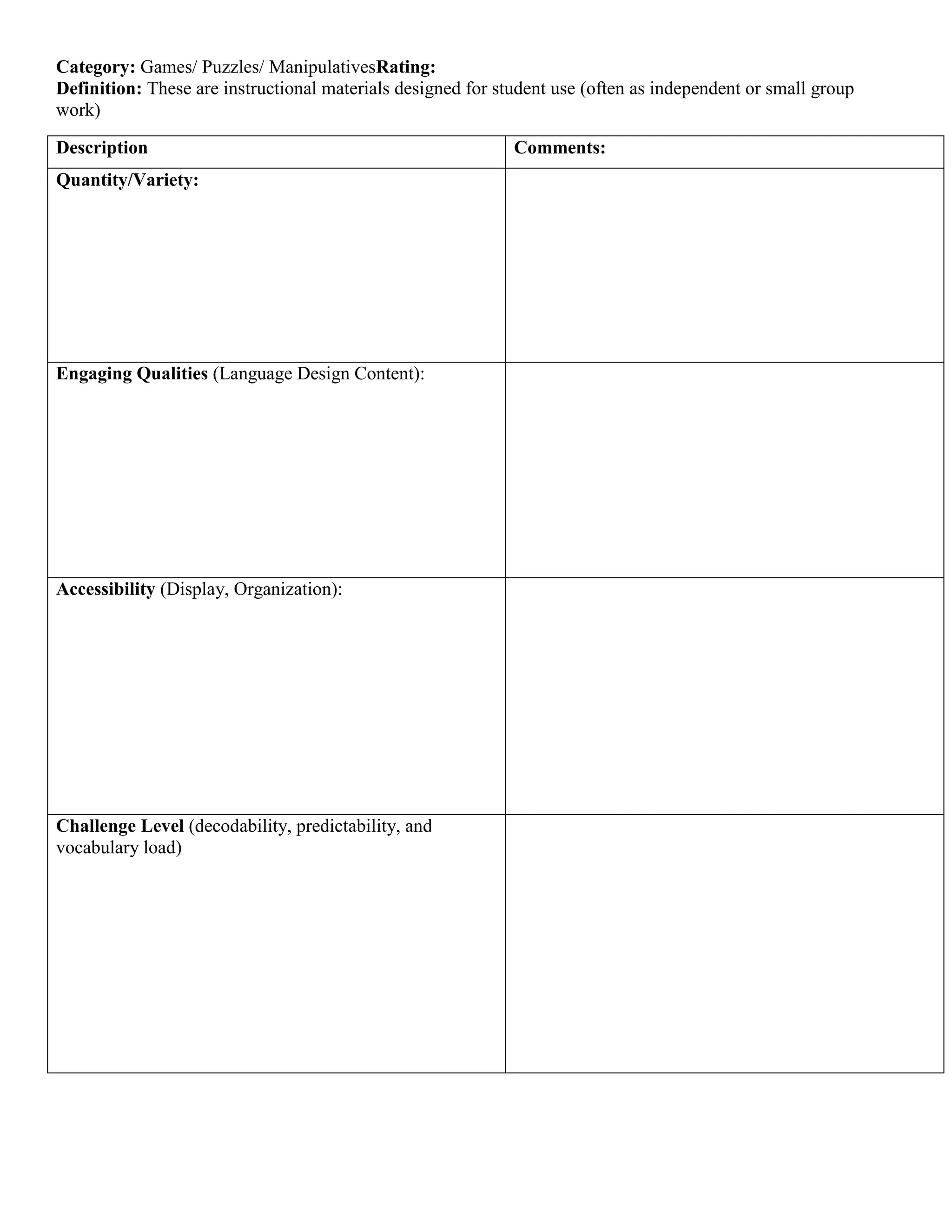 Summer 2011 Classroom Environmental Evaluation