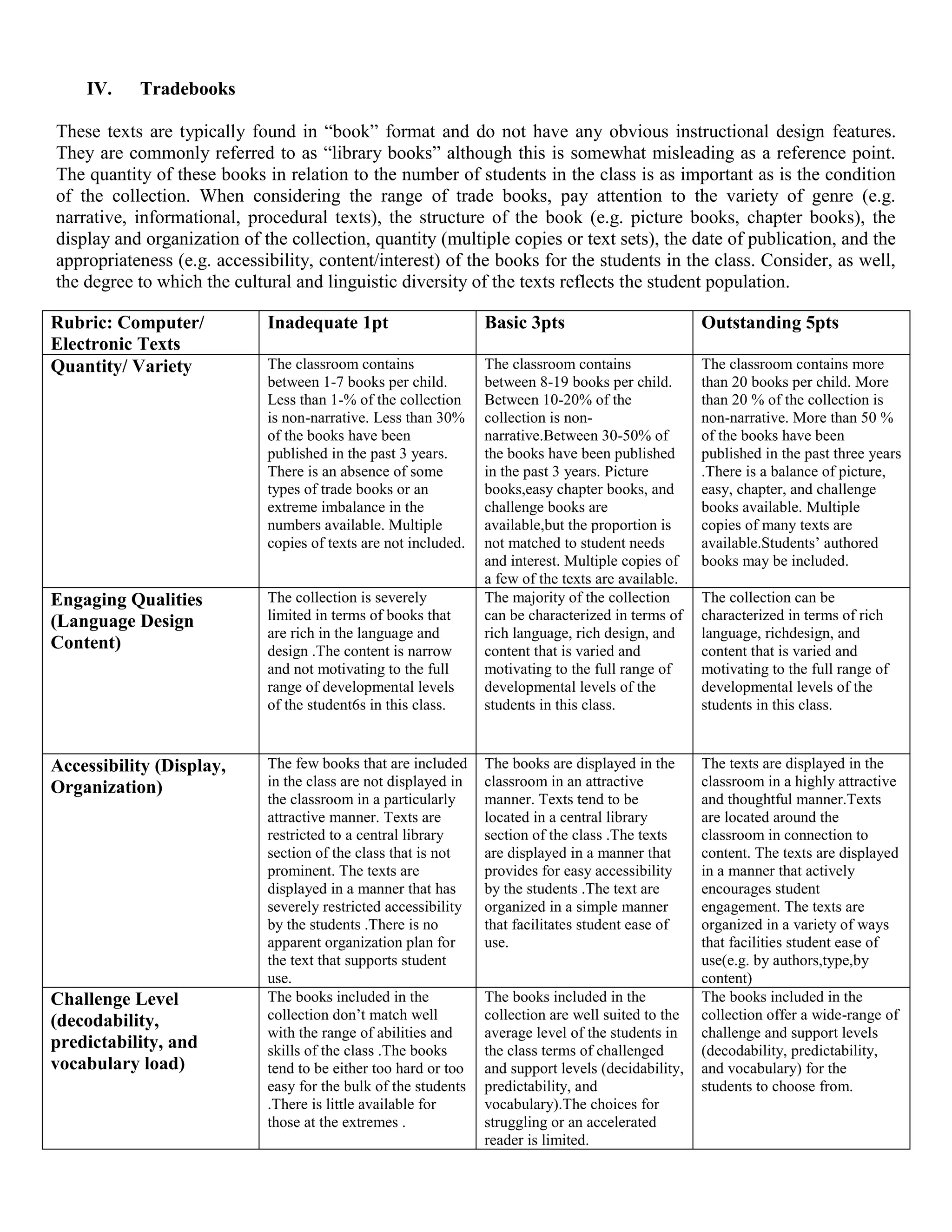 Summer 2011 Classroom Environmental Evaluation