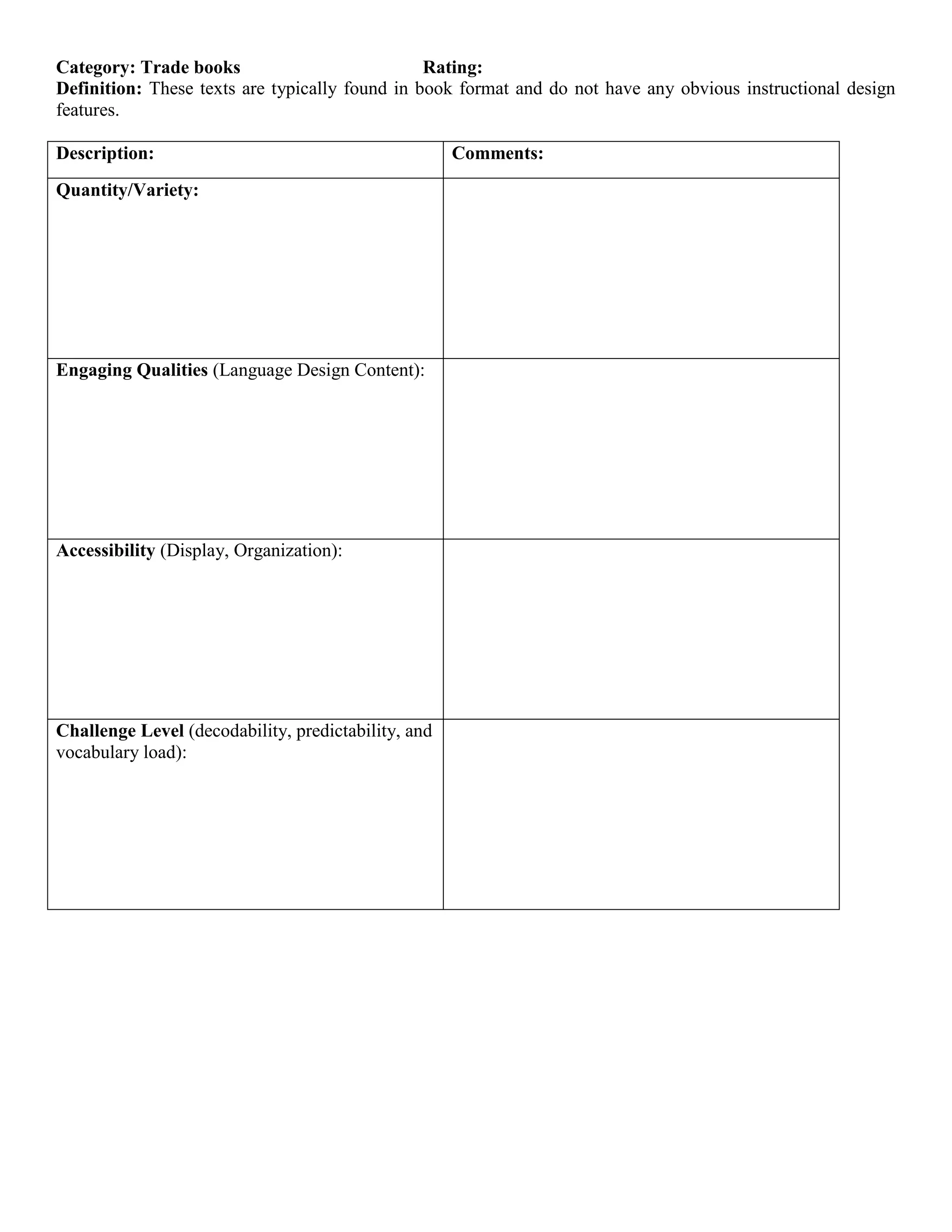 Summer 2011 Classroom Environmental Evaluation