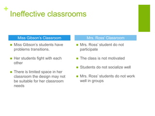 Classroom Environment Presentation | PPTX