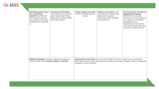 Brief description of your
civic monitoring
research (summarise
the research into 140
characters and choose
5 keywords to describe
it)
Contextual information:
what data did you find on
your chosen topic? (See
slide: find contextual data
and information)
Chosen project and topic
(name, brief description,
topic)
Experts on the topic to be
involved from the territory
(associations, public
authorities, other experts,
journalists etc.)
Communication format and
engagement strategy
(Which format do you
choose for communicating
your research and which
strategies do you
implement to involve the
local community. See slide:
choose the right format)
Additional research: choose 3 additional research
methods (see slide: choose a research method)
Value for the community: how will your research have an impact on your territory?
What effects and further developments could your research trigger? Which categories
of people could it interest?
 