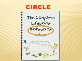 CIRCLE
 