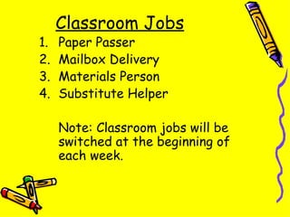 Classroom Jobs Paper Passer Mailbox Delivery Materials Person Substitute Helper Note: Classroom jobs will be switched at the beginning of each week. 