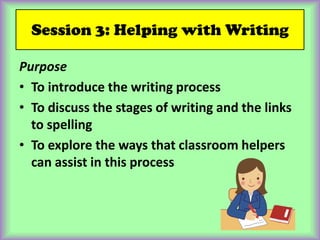 Session 3: Helping with Writing  Purpose  To introduce the writing process  To discuss the stages of writing and the links to spelling  To explore the ways that classroom helpers can assistin this process  