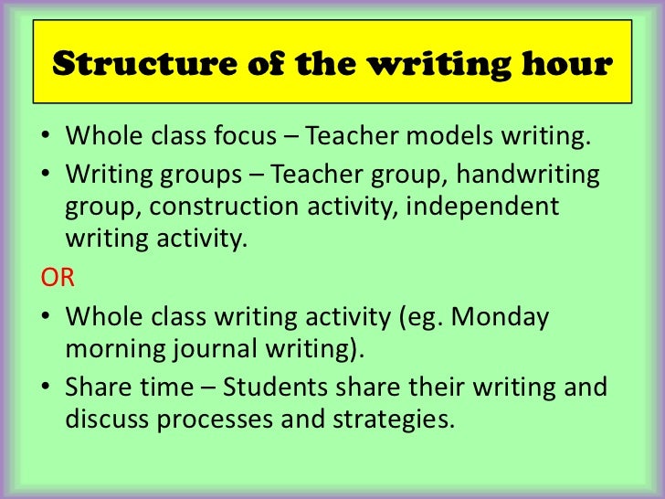 Writing helpers