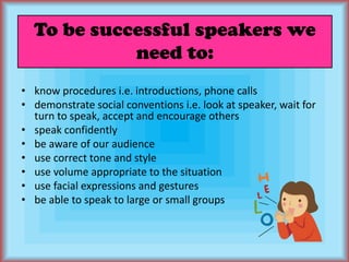 To be successful speakers we need to:know procedures i.e. introductions, phone calls demonstrate social conventions i.e. look at speaker, wait for turn to speak, accept and encourage othersspeak confidently be aware of our audienceuse correct tone and style use volume appropriate to the situation use facial expressions and gestures be able to speak to large or small groups