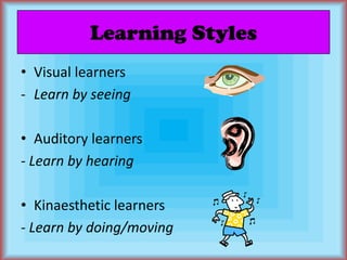 Learning StylesVisual learnersLearn by seeingAuditory learners- Learn by hearingKinaesthetic learners- Learn by doing/moving 