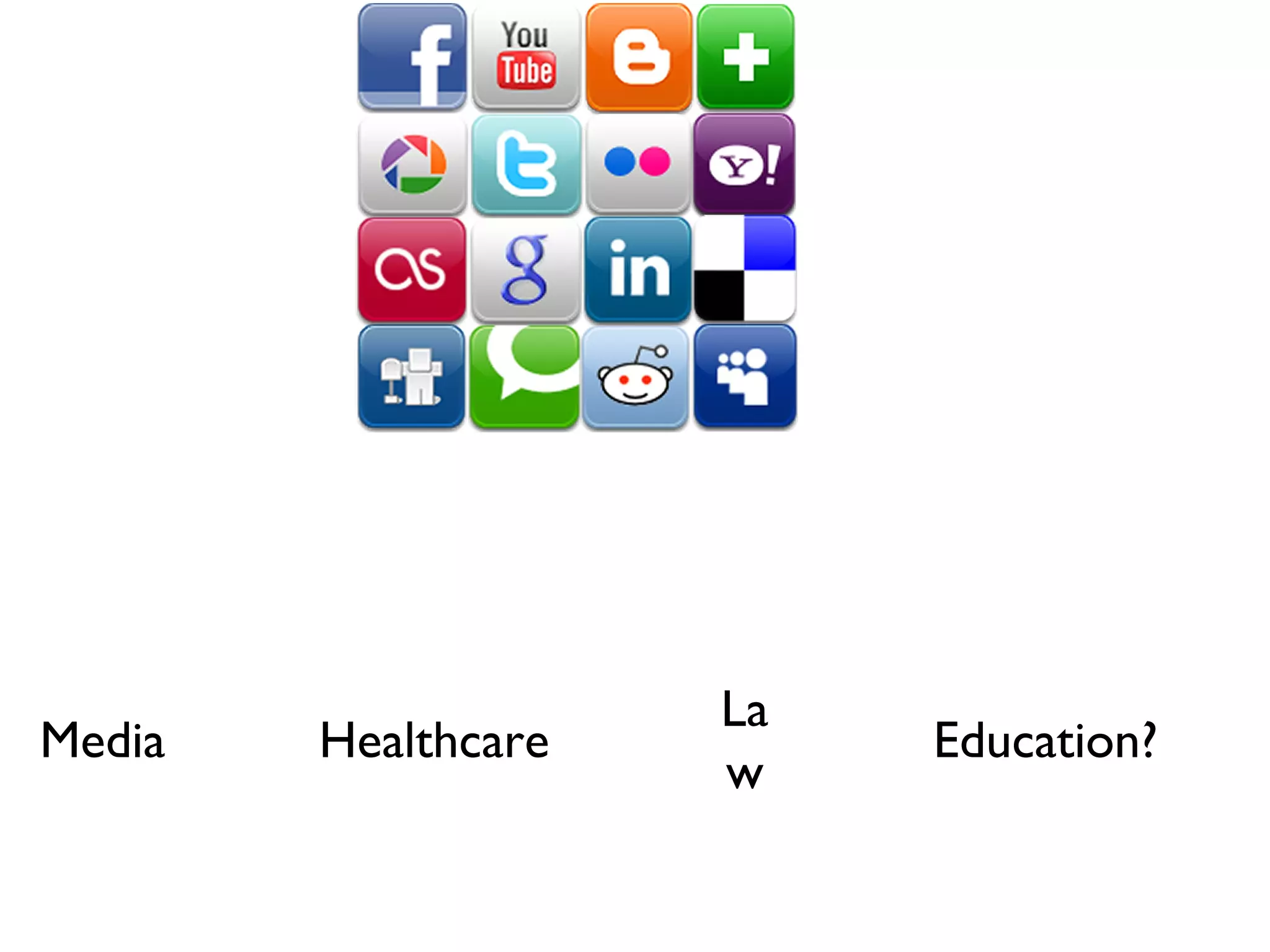 Media

Healthcare

La
w

Education?

 