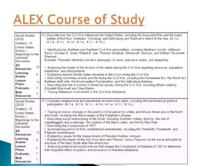 Pedagogical Content Knowledge 
Planning, Pedagogy, Reflection 
 