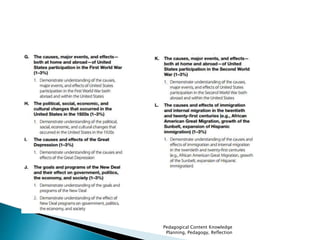 Pedagogical Content Knowledge 
Planning, Pedagogy, Reflection 
 