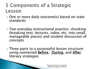  One or more daily outcome(s) based on state 
standards 
 Two everyday instructional practice: chunking 
(breaking text, lectures, video, etc. into small, 
manageable pieces) and student discussion of 
concepts 
 Three parts to a purposeful lesson structure: 
using connected Before, During, and After 
literacy strategies 
Pedagogical Content Knowledge 
Planning, Pedagogy, Reflection 
 